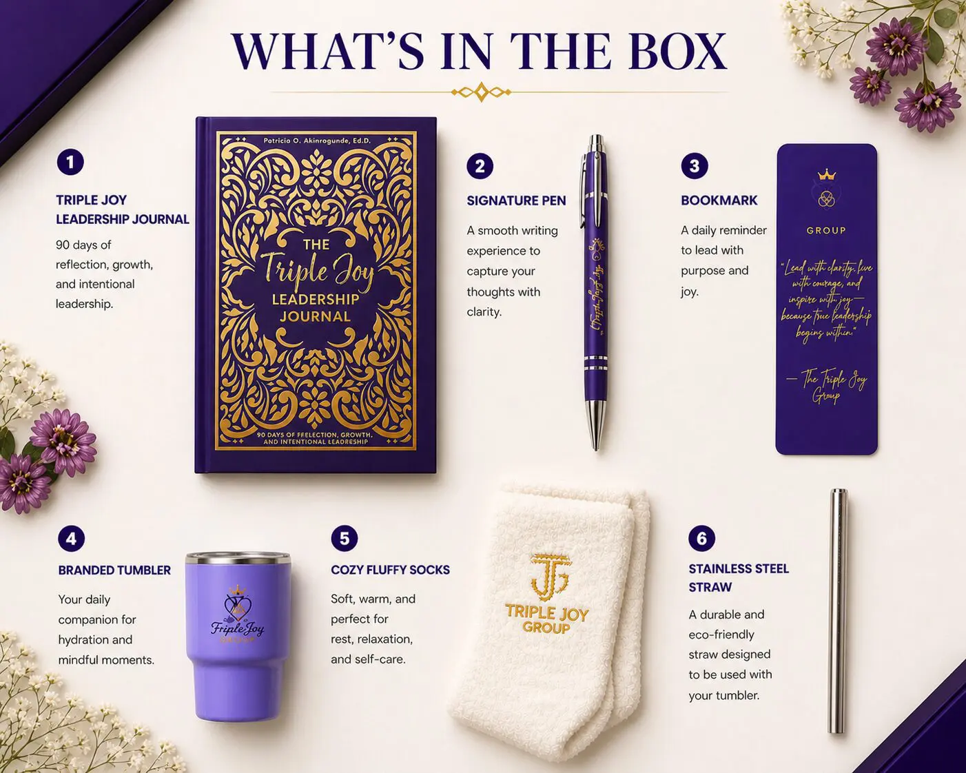 The Triple Joy Leadership Journal Box - Image 4